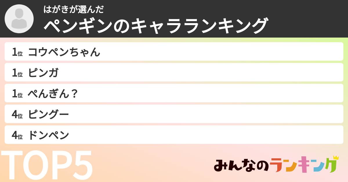 はがきさんの「ペンギンのキャラランキング」