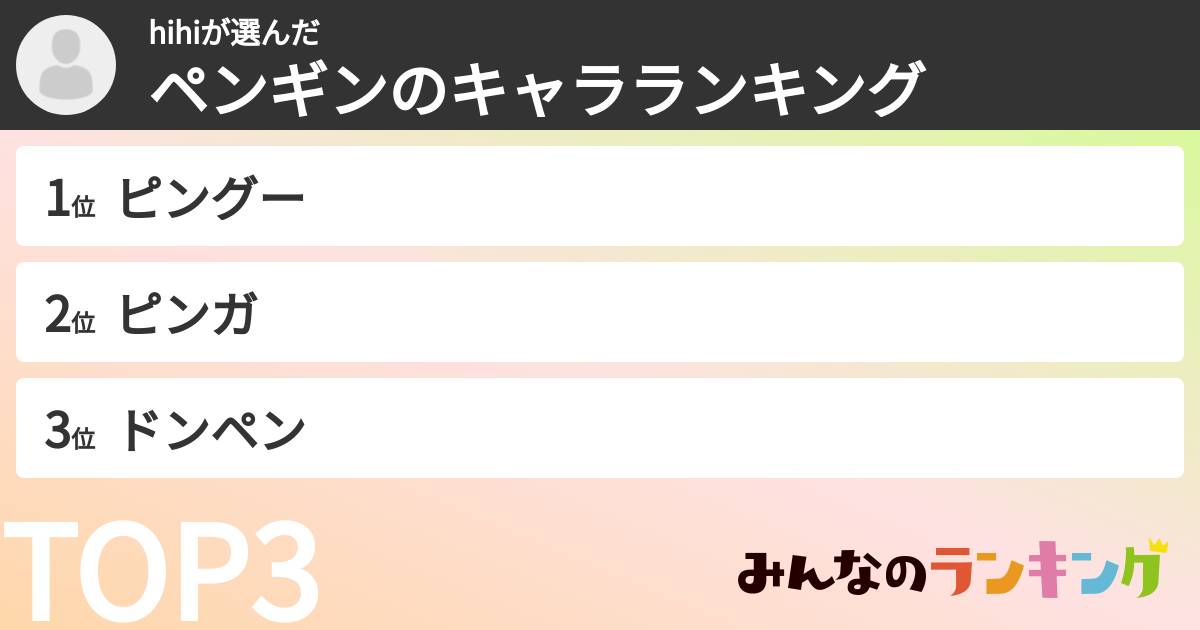 hihiさんの「ペンギンのキャラランキング」