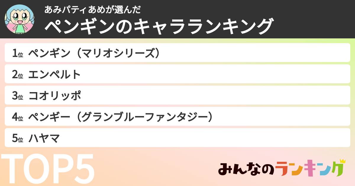 あみパティあめさんの「ペンギンのキャラランキング」