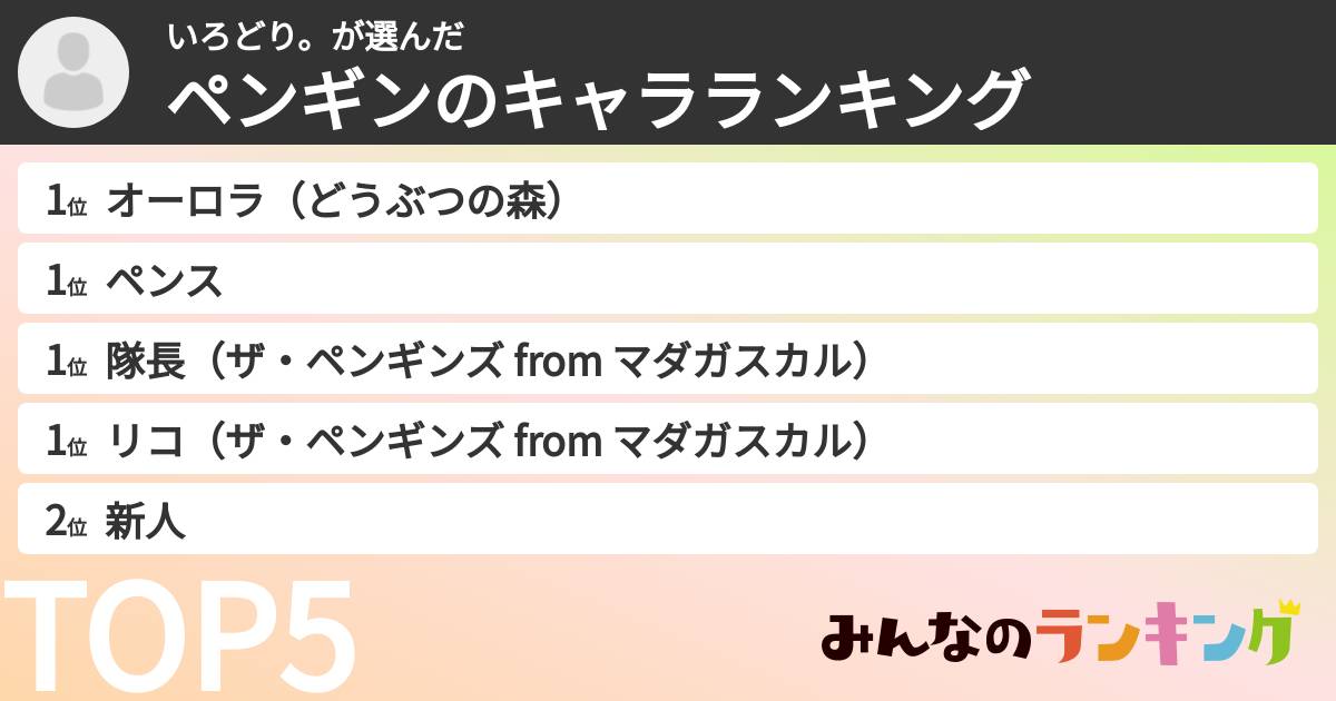 いろどり。さんの「ペンギンのキャラランキング」