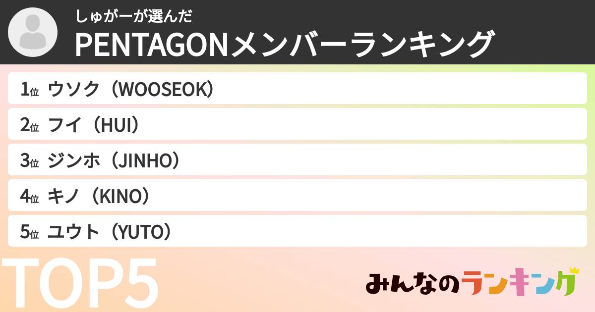 しゅがーさんの「PENTAGONメンバーランキング」
