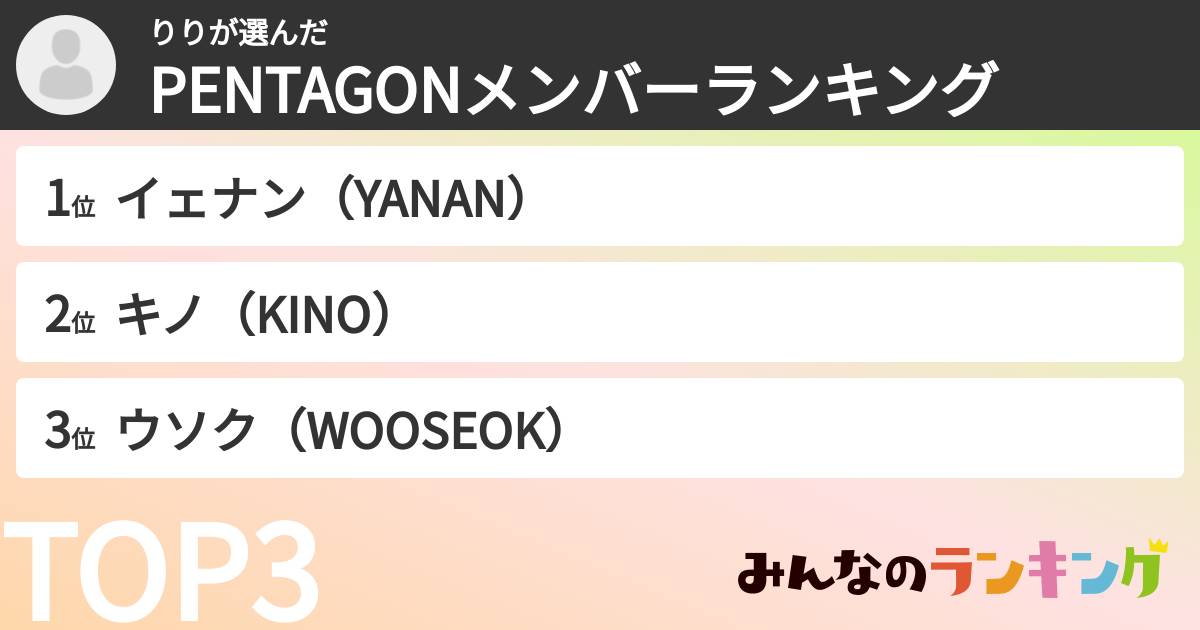 りりさんの「PENTAGONメンバーランキング」