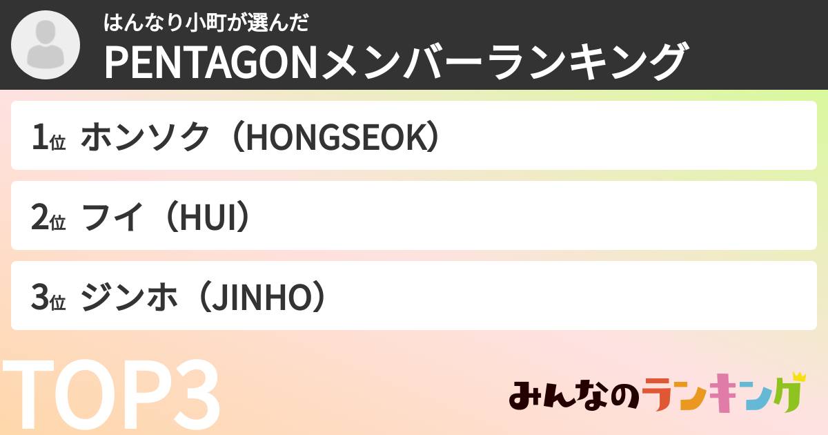 はんなり小町さんの「PENTAGONメンバーランキング」