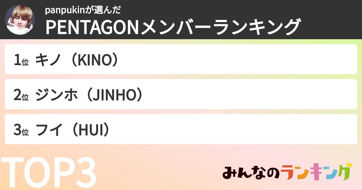panpukinさんの「PENTAGONメンバーランキング」