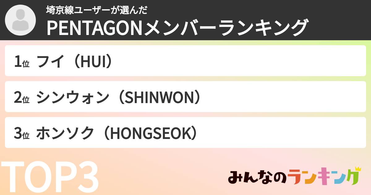埼京線ユーザーさんの「PENTAGONメンバーランキング」