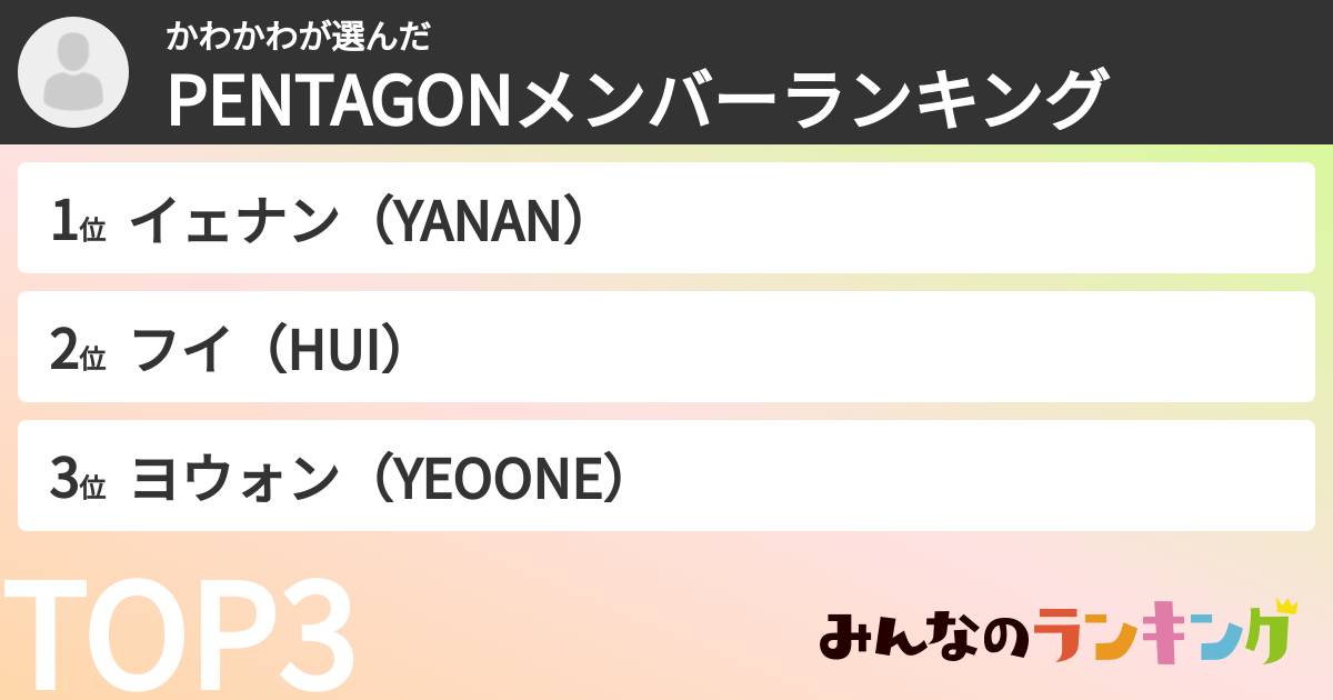 かわかわさんの「PENTAGONメンバーランキング」