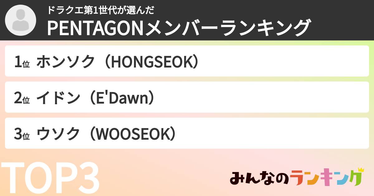 ドラクエ第1世代さんの「PENTAGONメンバーランキング」