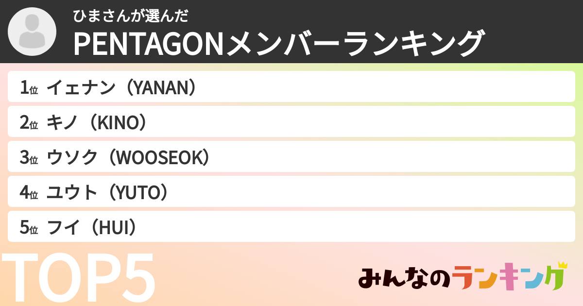 ひまさんさんの「PENTAGONメンバーランキング」