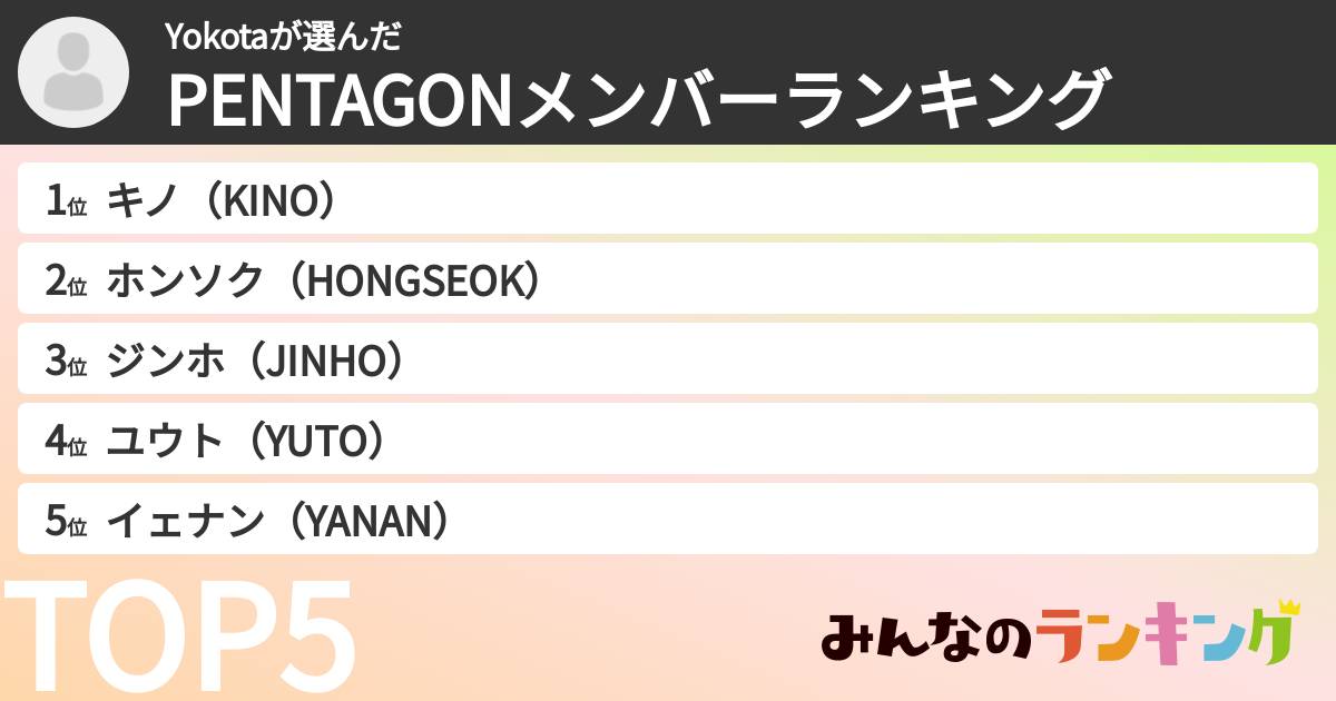 Yokotaさんの「PENTAGONメンバーランキング」