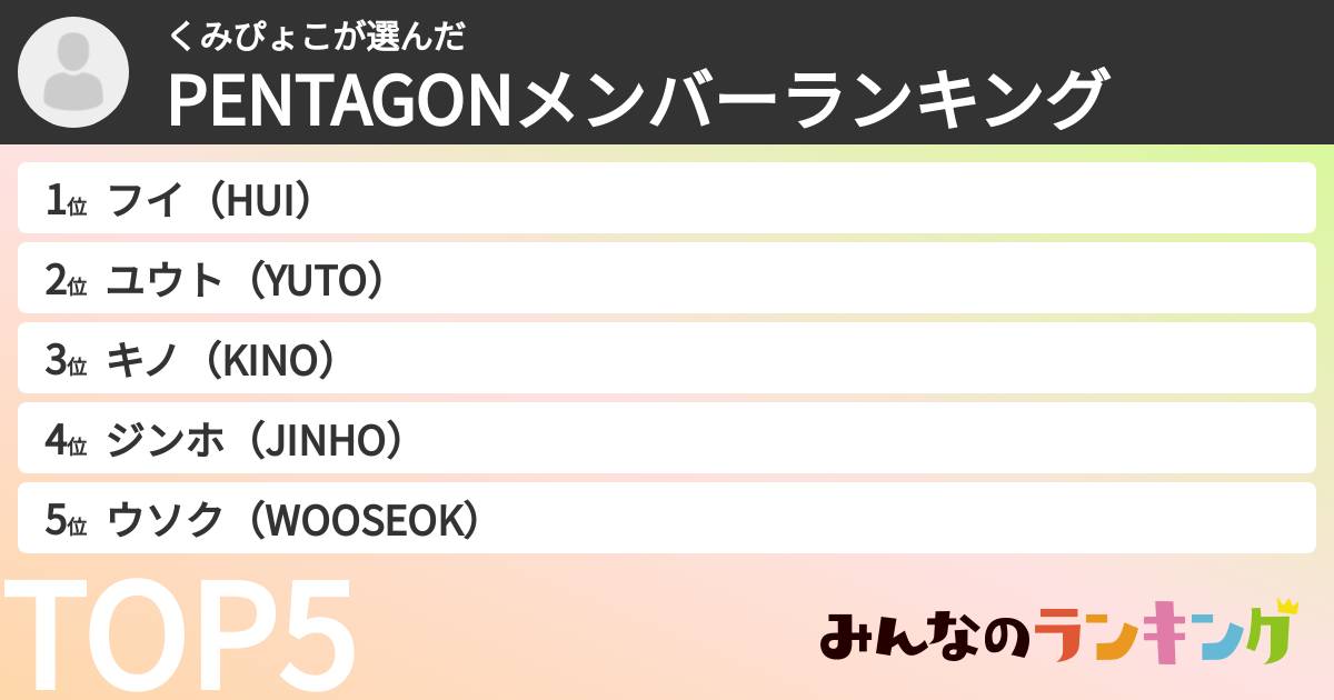 くみぴょこさんの「PENTAGONメンバーランキング」