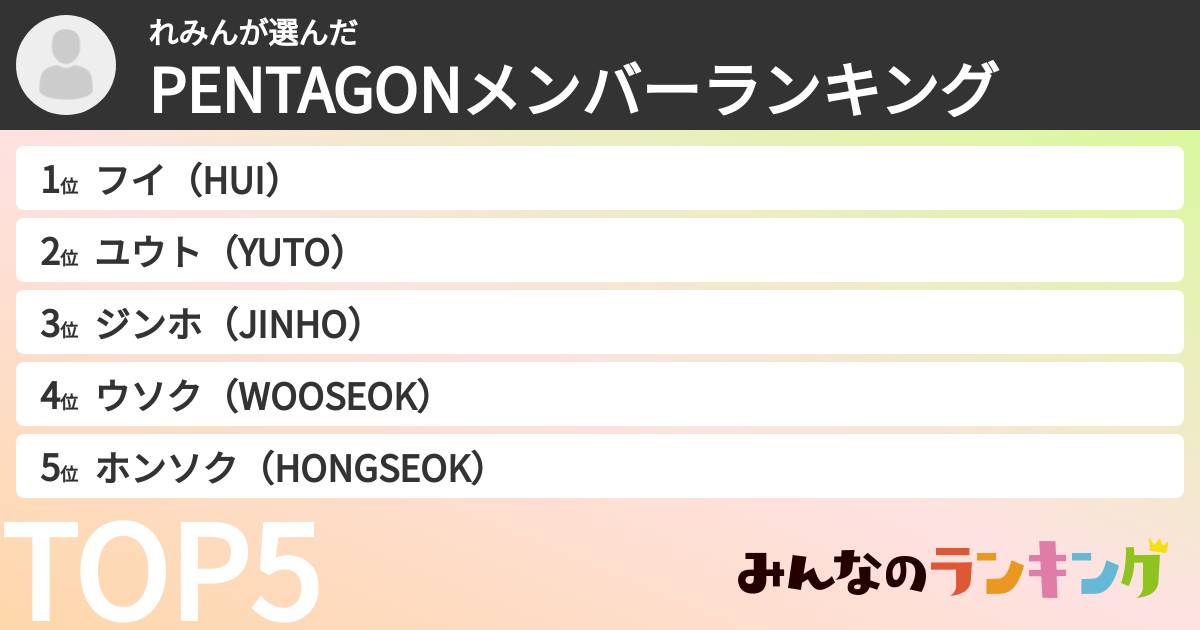 れみんさんの「PENTAGONメンバーランキング」