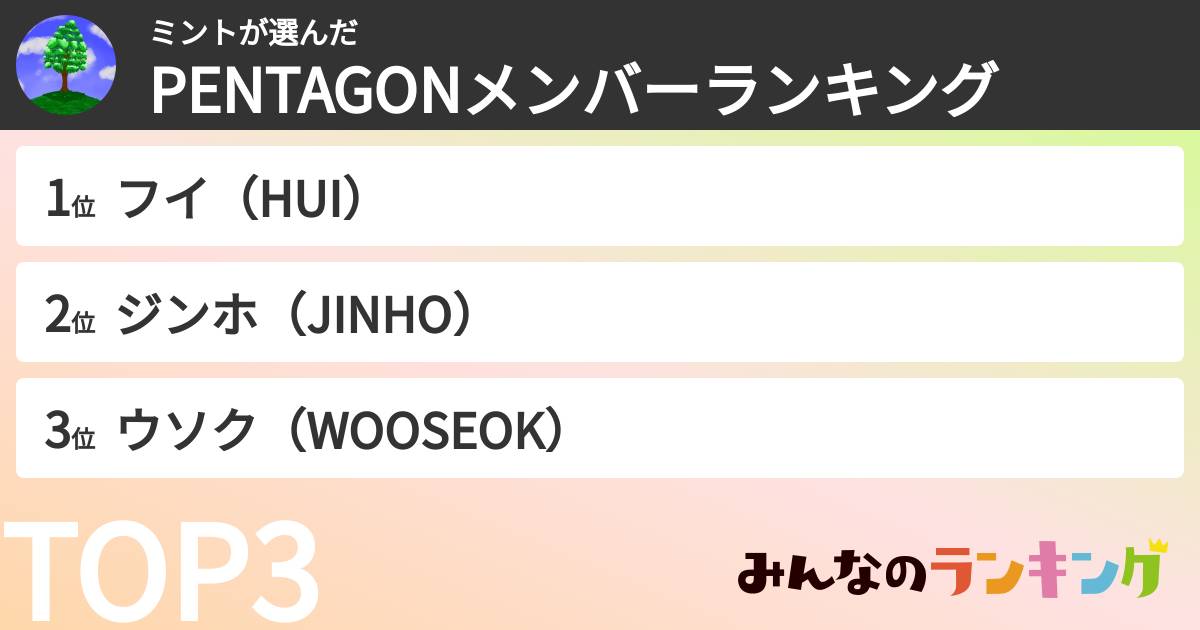 ミントさんの「PENTAGONメンバーランキング」