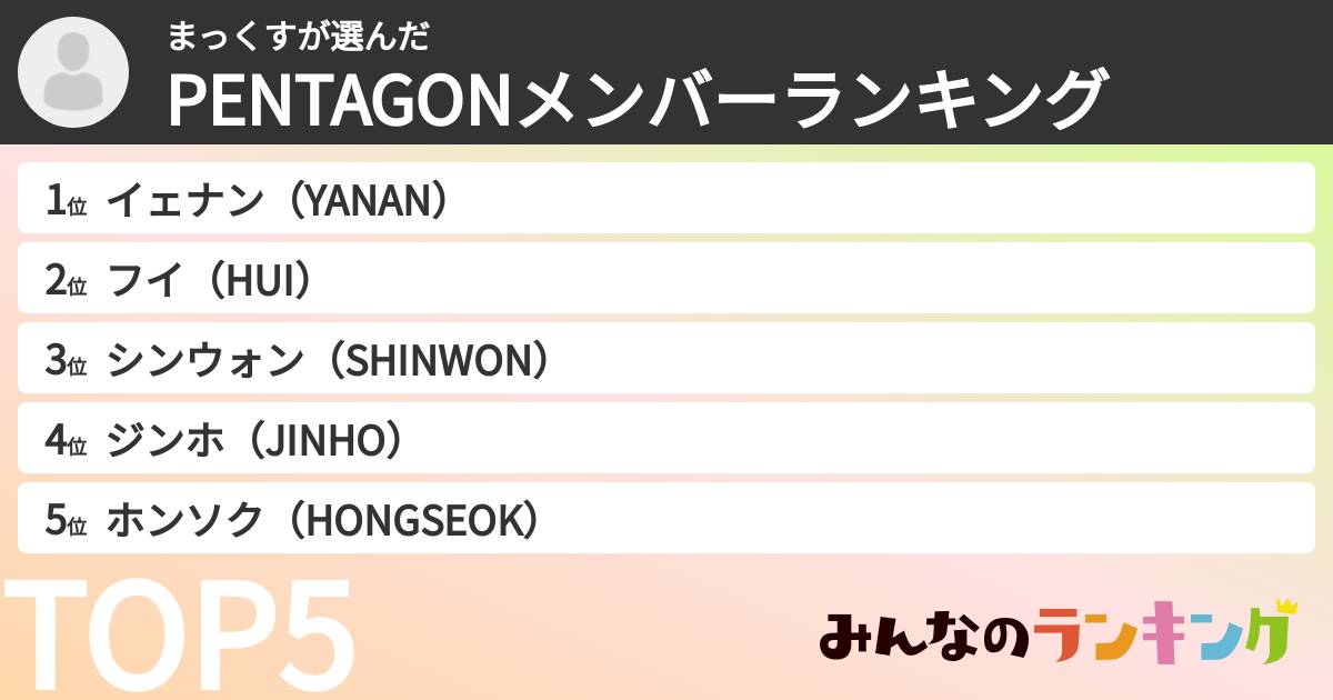 まっくすさんの「PENTAGONメンバーランキング」