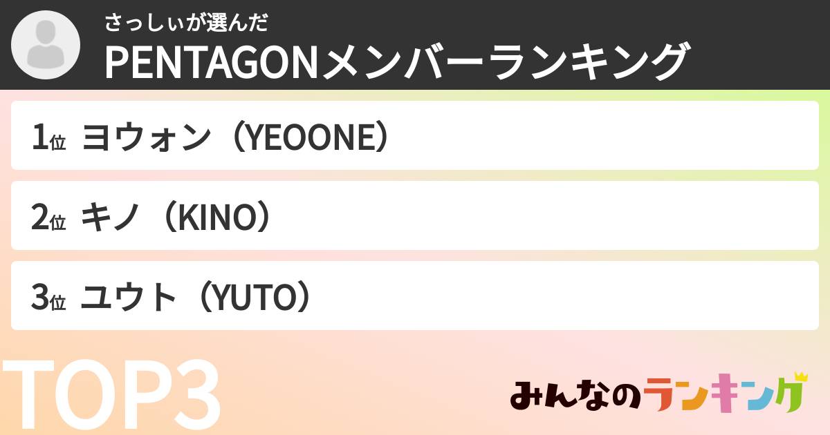 さっしぃさんの「PENTAGONメンバーランキング」