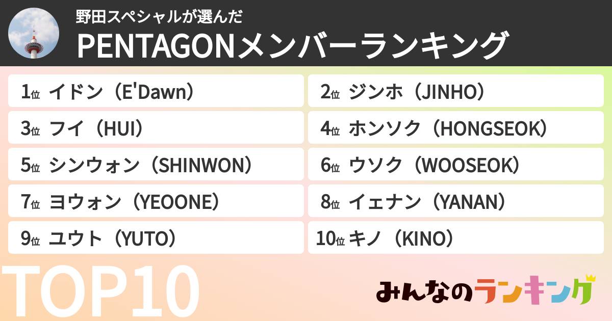 野田スペシャルさんの「PENTAGONメンバーランキング」