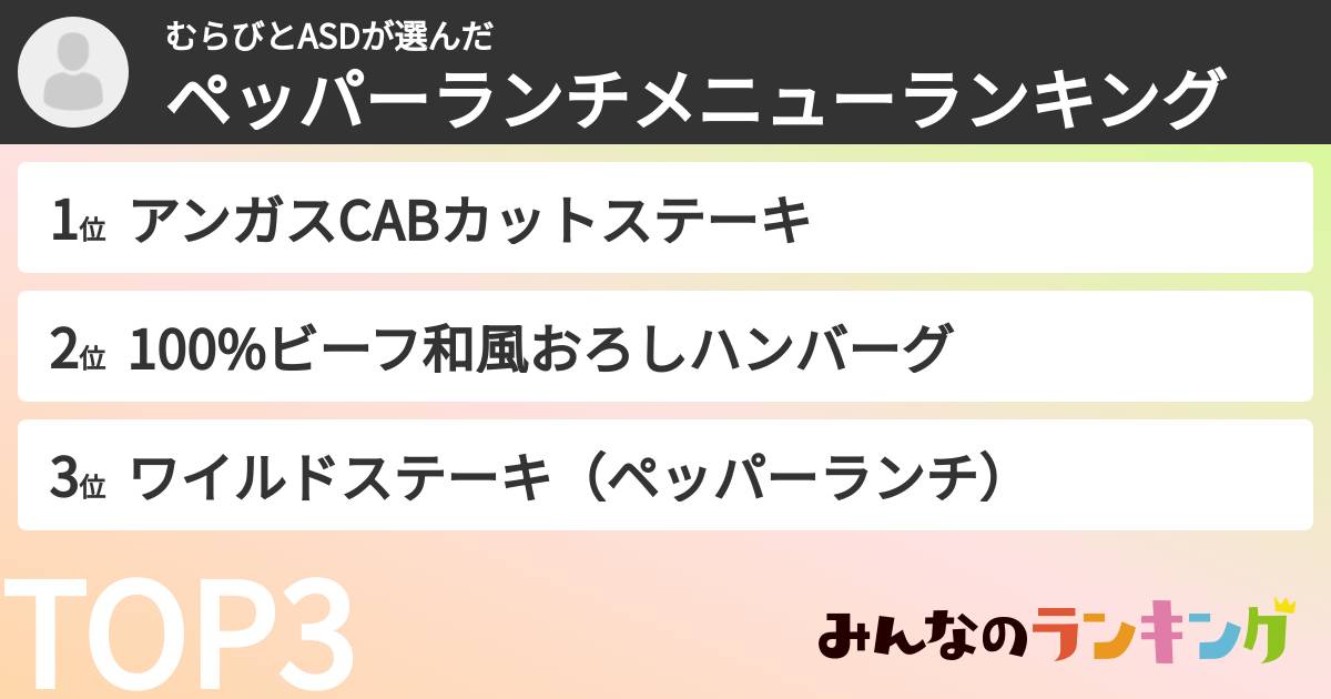 むらびとASDさんの「ペッパーランチメニューランキング」