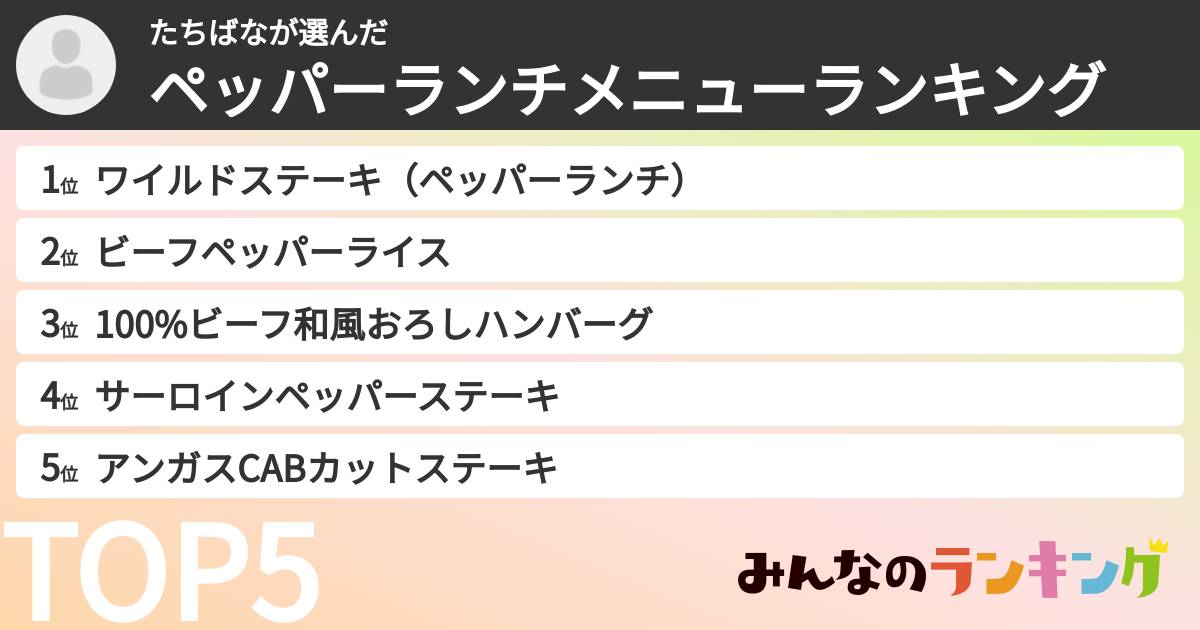 たちばなさんの「ペッパーランチメニューランキング」