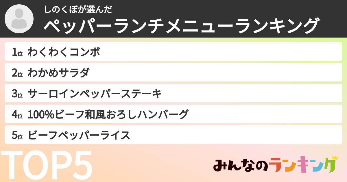 しのくぼさんの「ペッパーランチメニューランキング」
