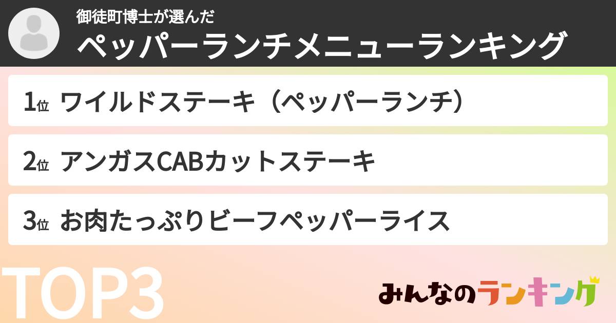 御徒町博士さんの「ペッパーランチメニューランキング」