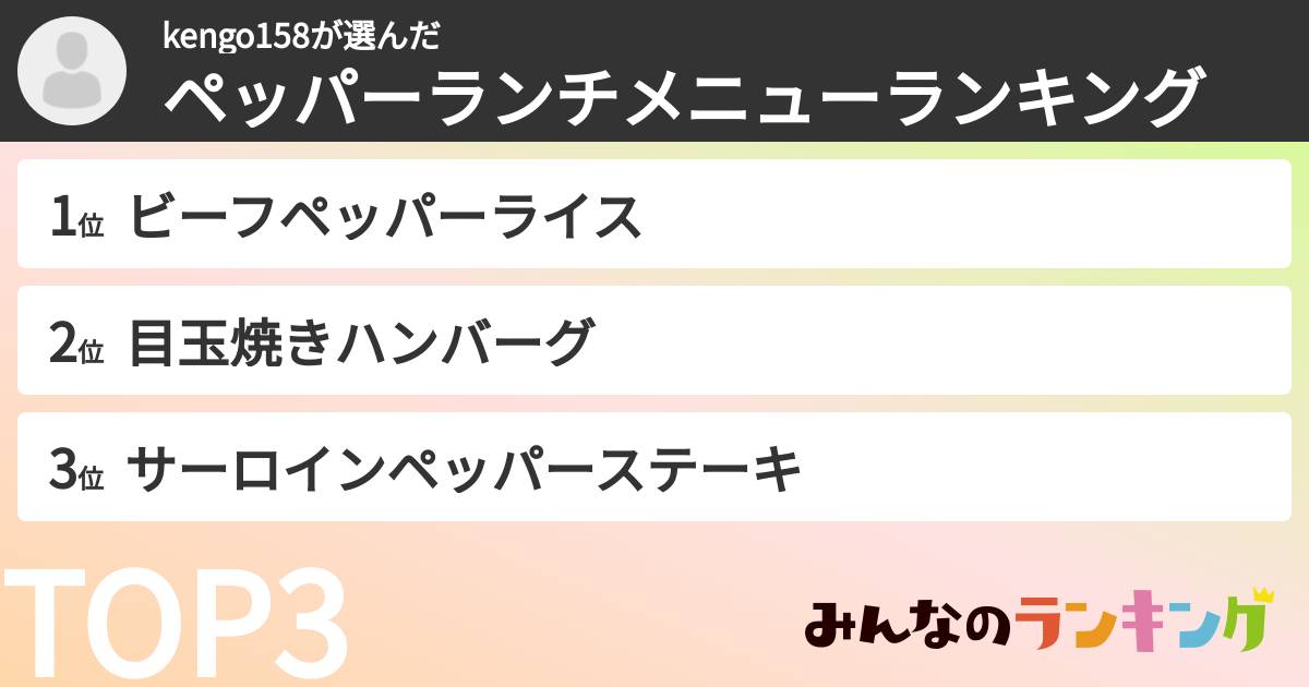 kengo158さんの「ペッパーランチメニューランキング」