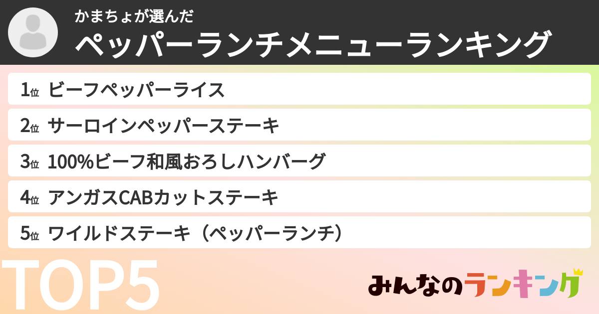 かまちょさんの「ペッパーランチメニューランキング」