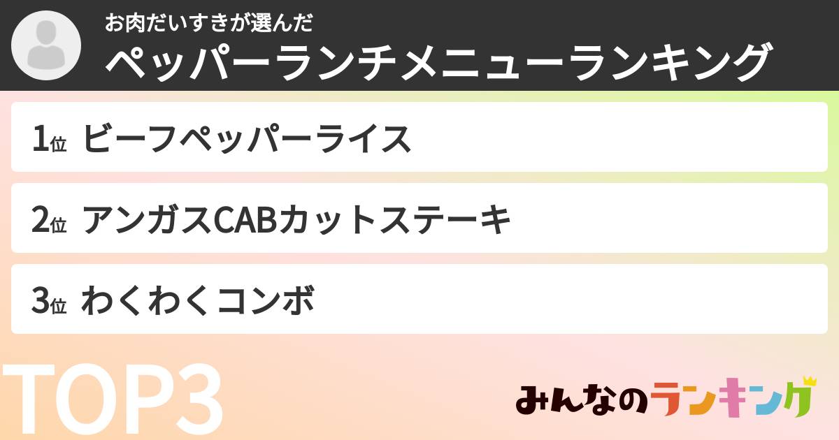 お肉だいすきさんの「ペッパーランチメニューランキング」