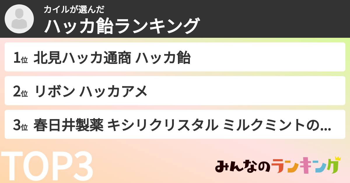 カイルさんの「ハッカ飴ランキング」