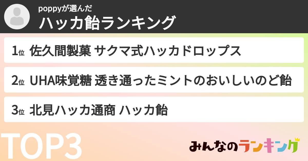 poppyさんの「ハッカ飴ランキング」