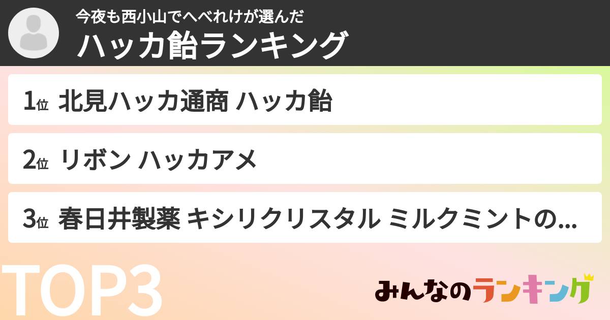 今夜も西小山でへべれけさんの「ハッカ飴ランキング」