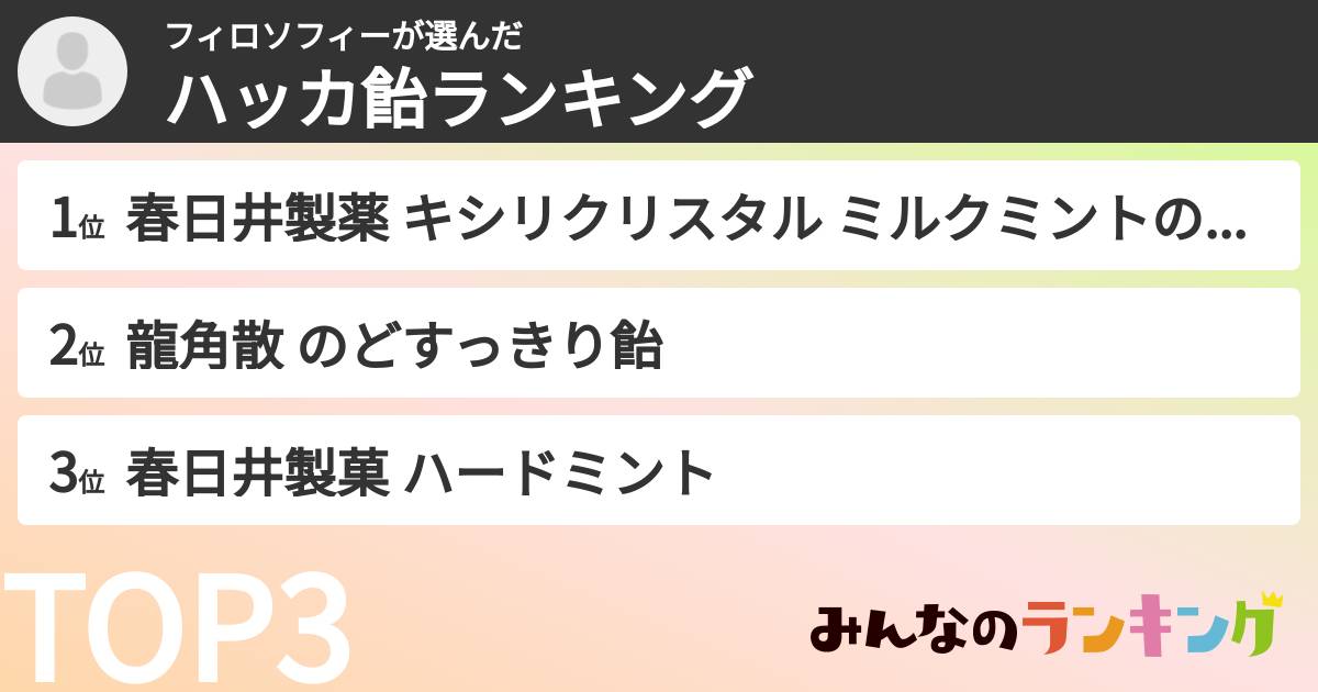フィロソフィーさんの「ハッカ飴ランキング」