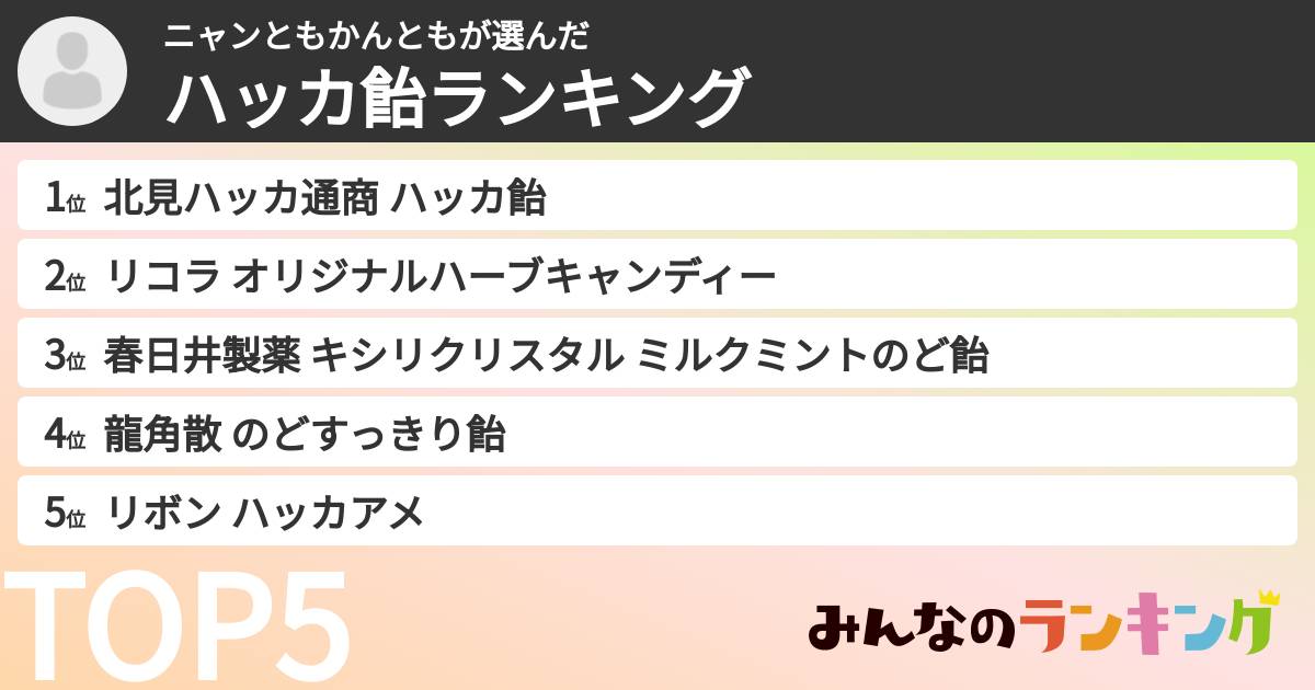 ニャンともかんともさんの「ハッカ飴ランキング」