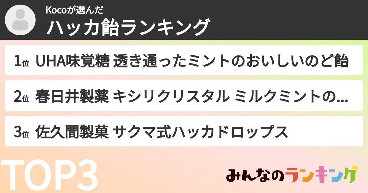 Kocoさんの「ハッカ飴ランキング」