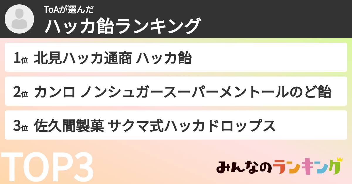 ToAさんの「ハッカ飴ランキング」