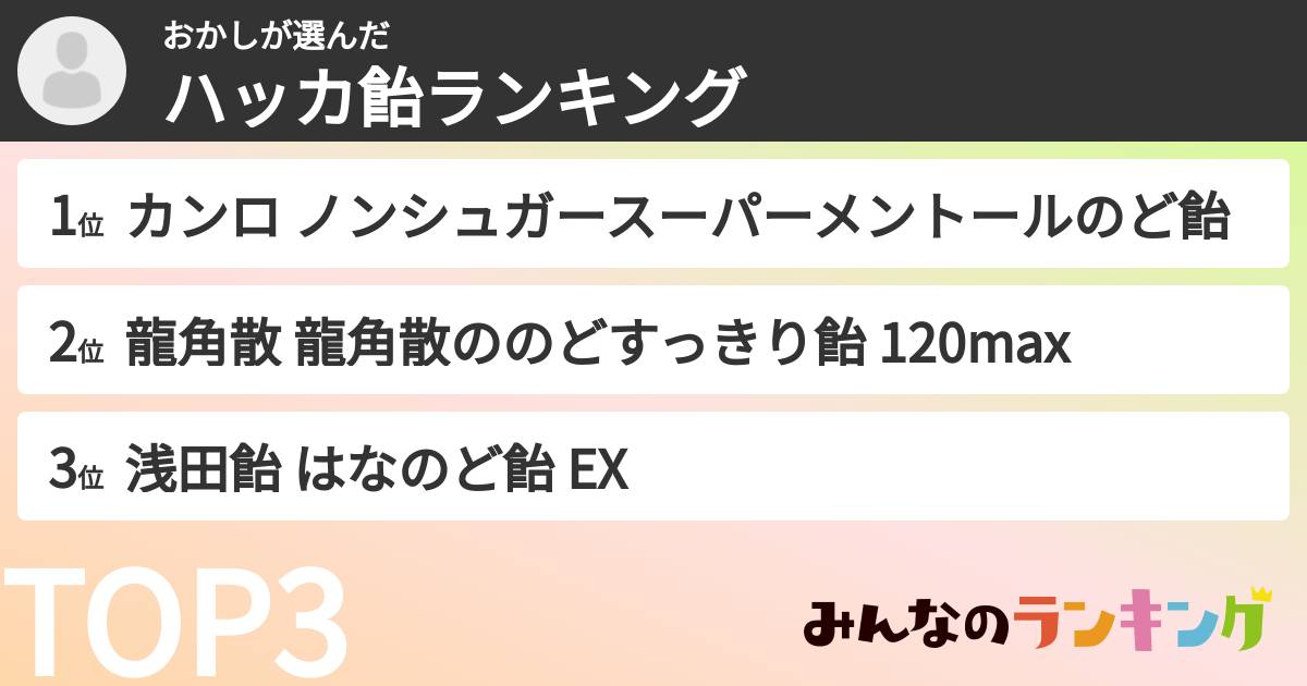 おかしさんの「ハッカ飴ランキング」