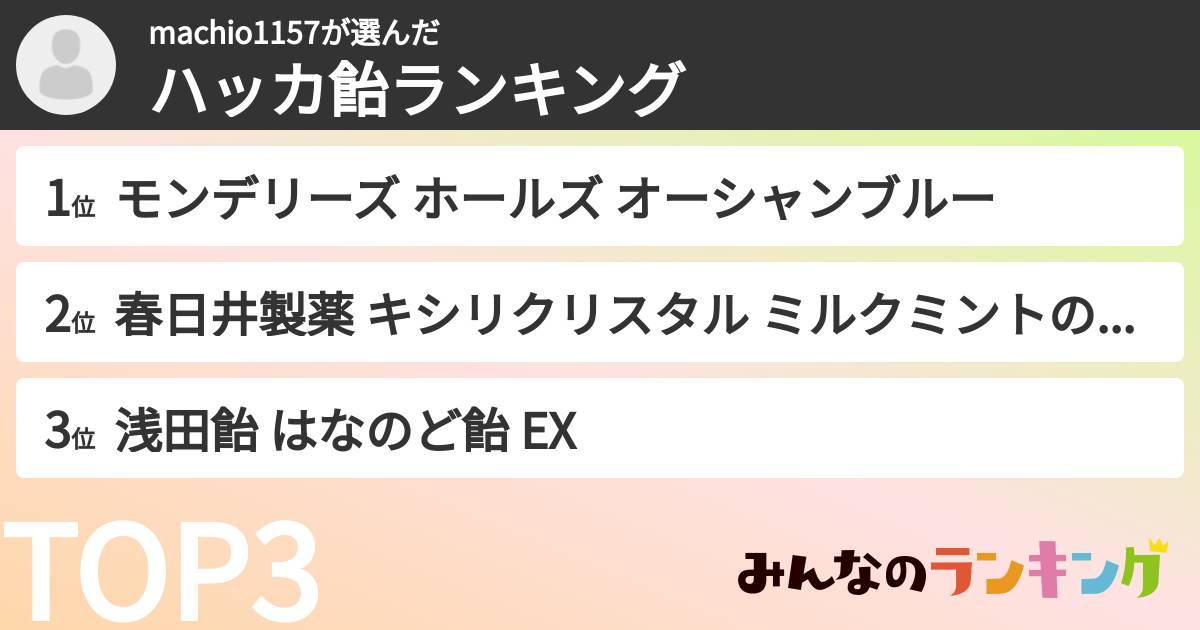 machio1157さんの「ハッカ飴ランキング」