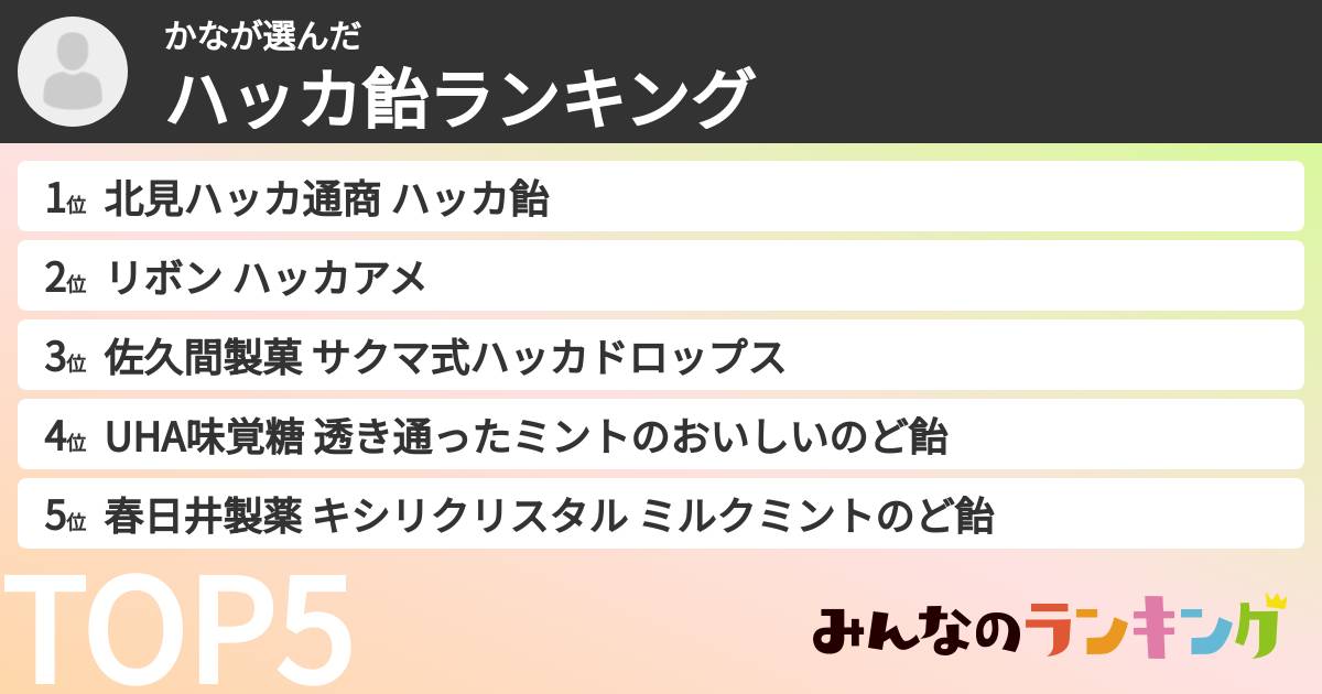 かなさんの「ハッカ飴ランキング」