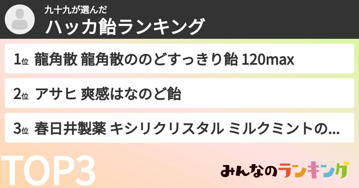 九十九さんの「ハッカ飴ランキング」