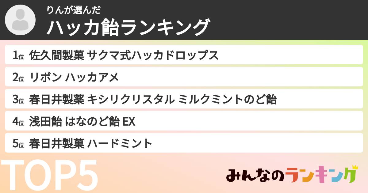 りんさんの「ハッカ飴ランキング」