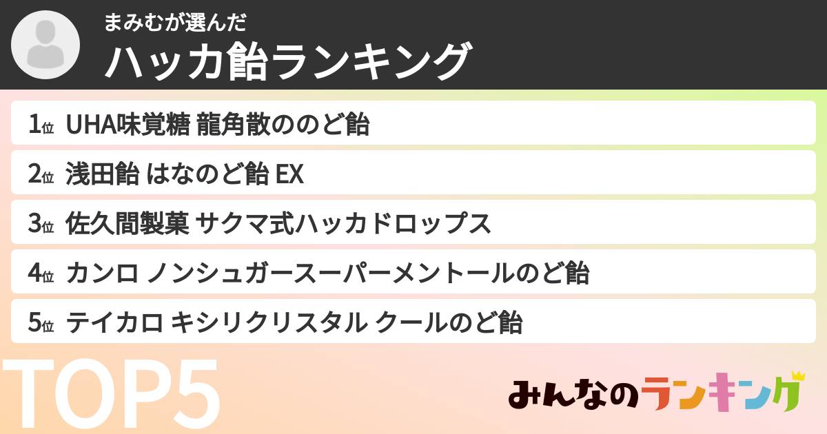 まみむさんの「ハッカ飴ランキング」