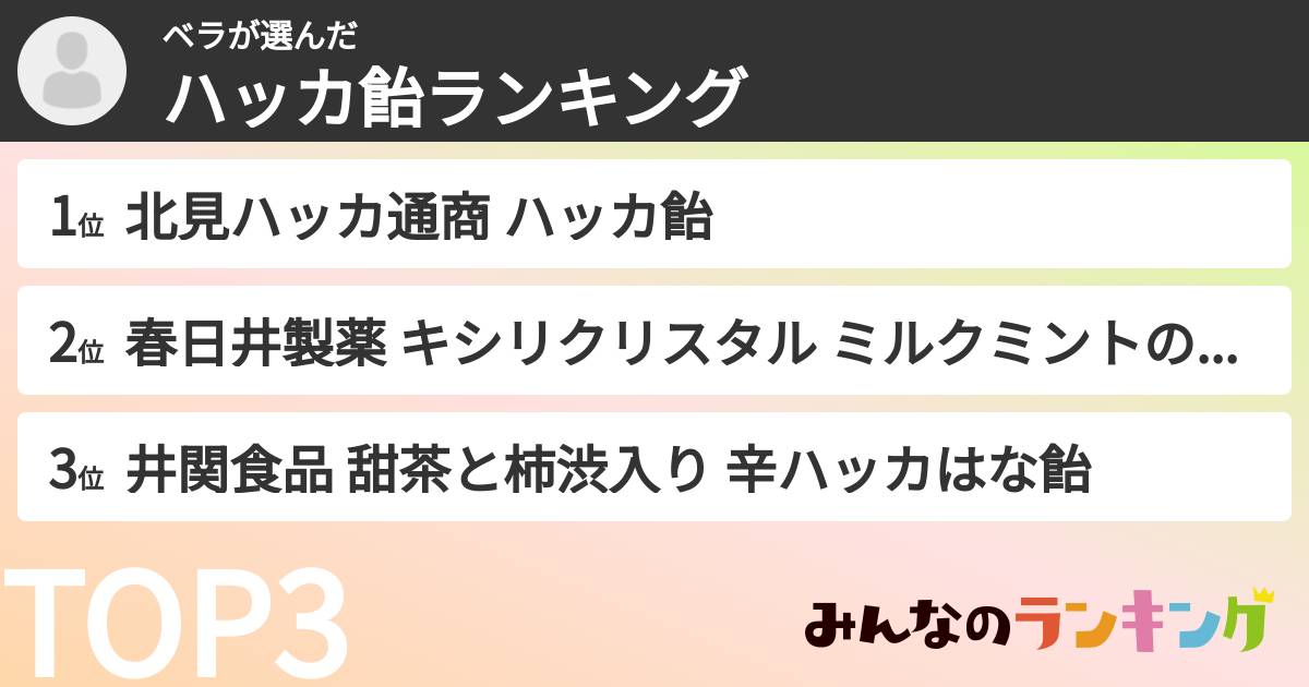 ベラさんの「ハッカ飴ランキング」
