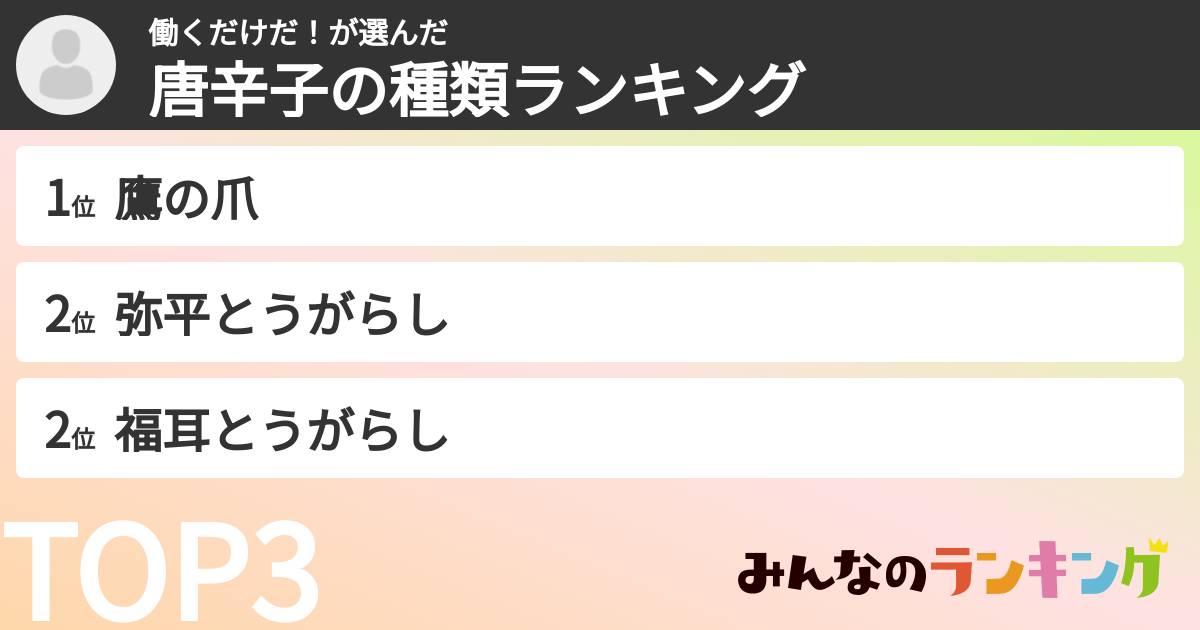 働くだけだ！さんの「唐辛子の種類ランキング」