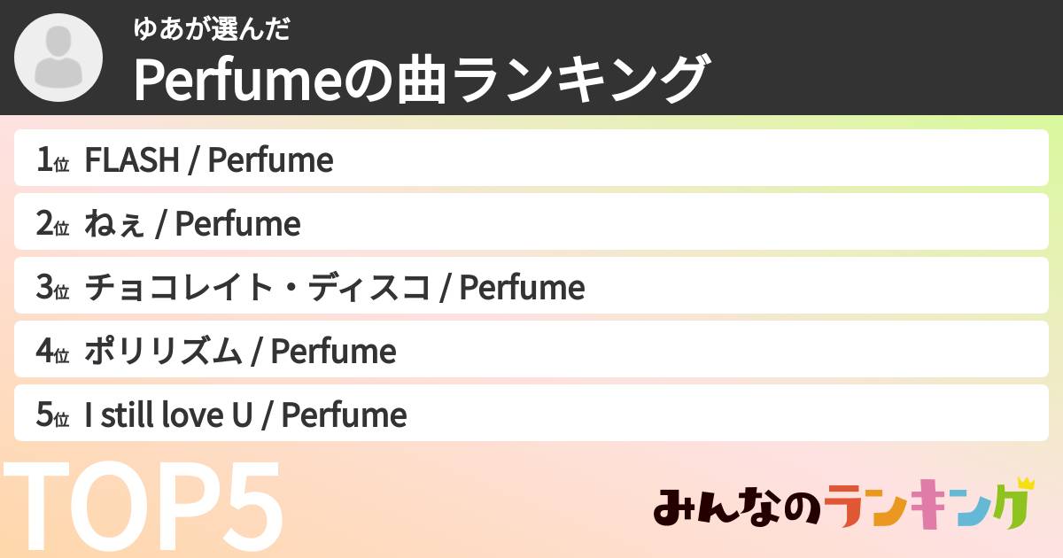 ゆあさんの「Perfumeの曲ランキング」