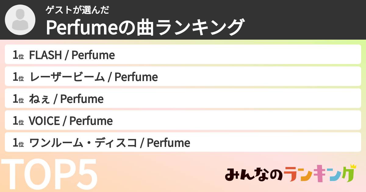 ゲストさんの「Perfumeの曲ランキング」