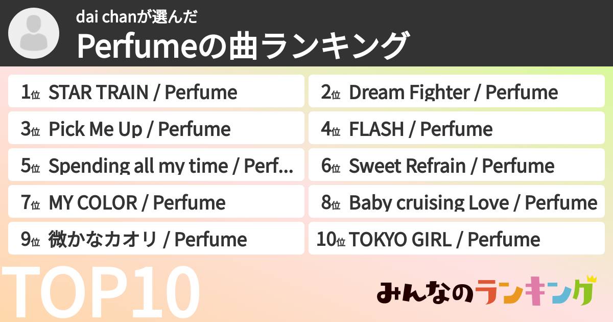 dai chanさんの「Perfumeの曲ランキング」