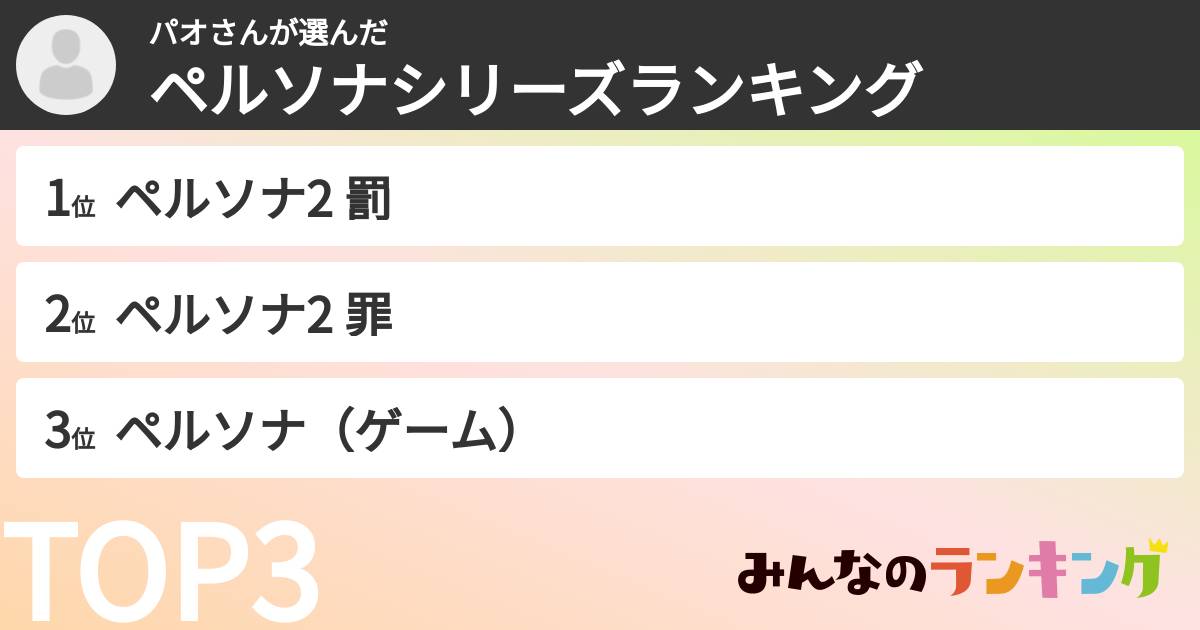 パオさんさんの「ペルソナシリーズランキング」