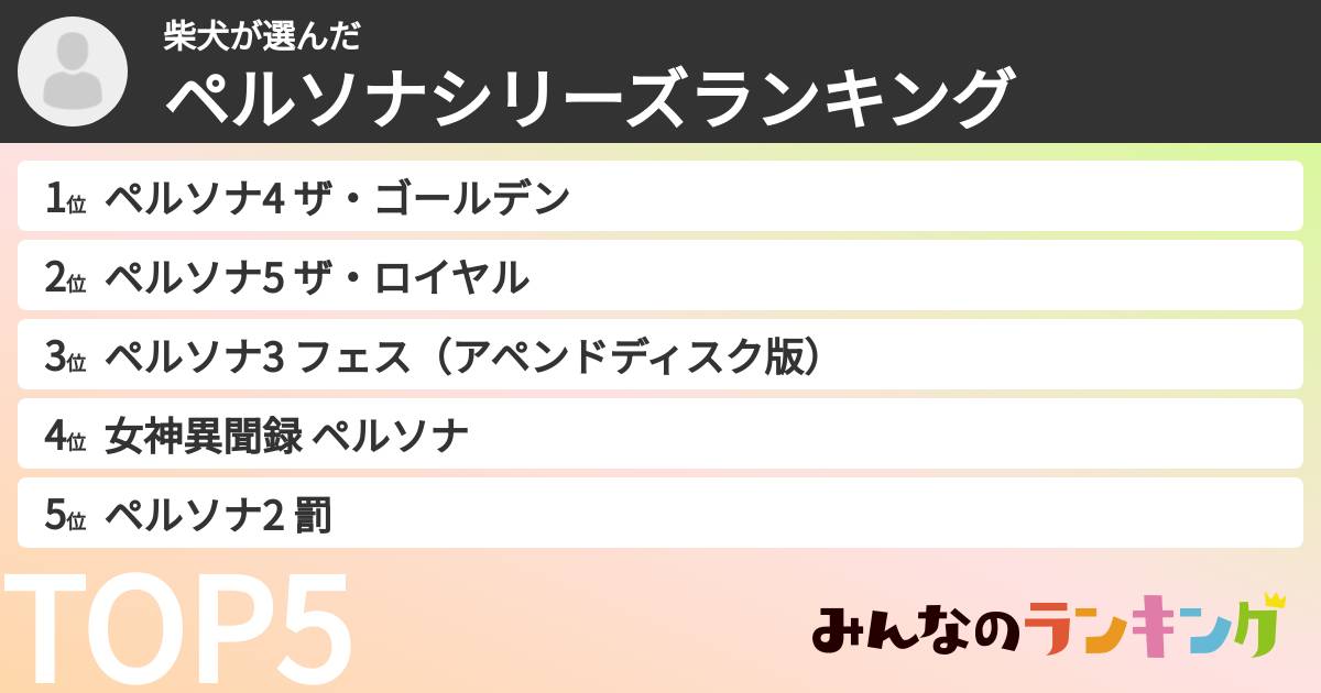 柴犬さんの「ペルソナシリーズランキング」