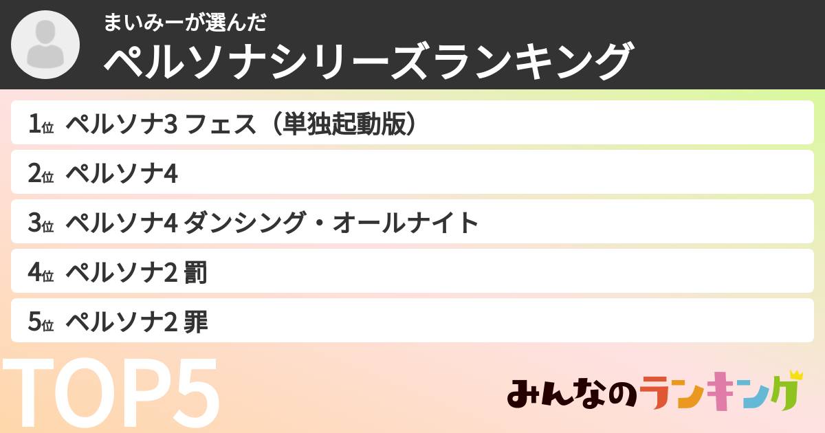 まいみーさんの「ペルソナシリーズランキング」