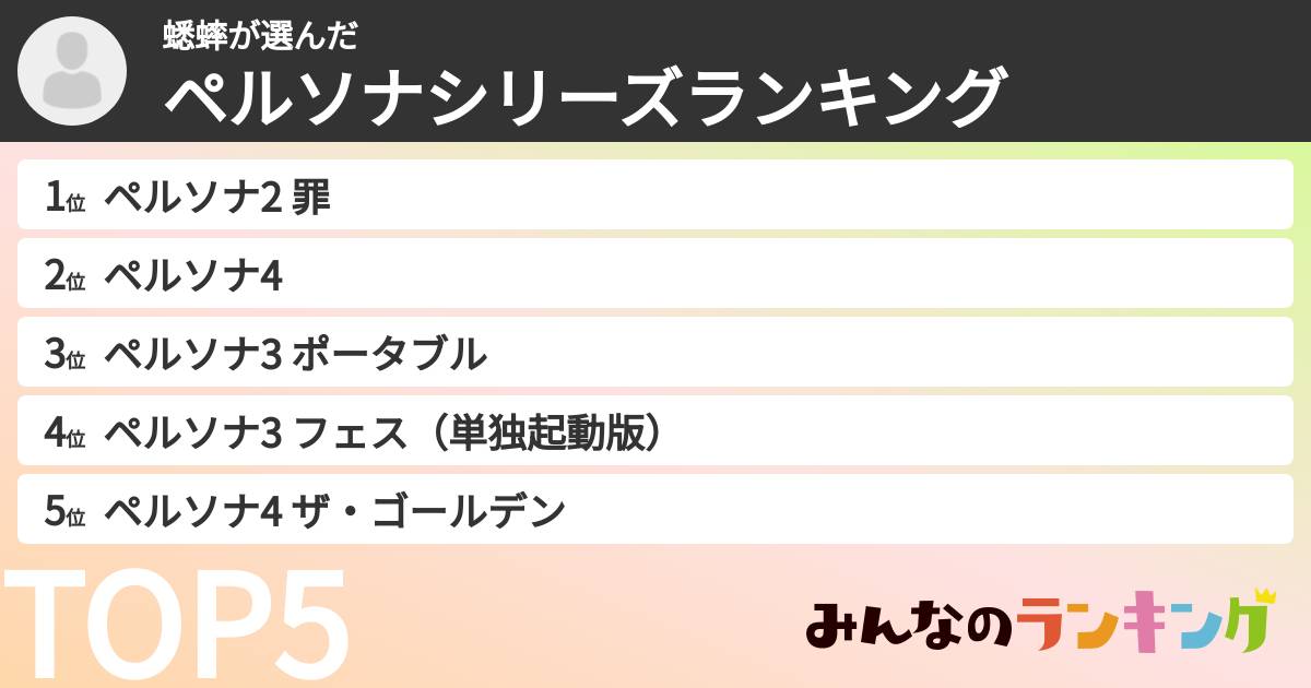 蟋蟀さんの「ペルソナシリーズランキング」
