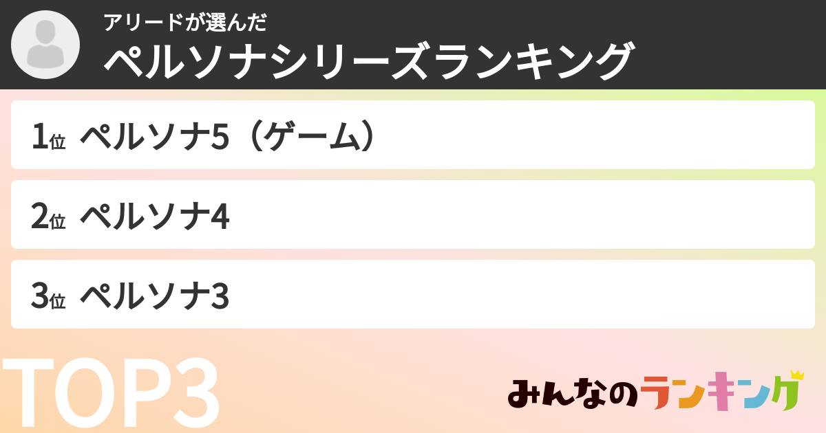 アリードさんの「ペルソナシリーズランキング」