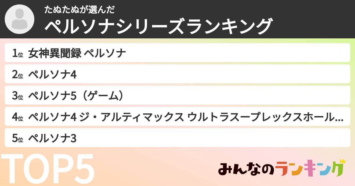 たぬたぬさんの「ペルソナシリーズランキング」